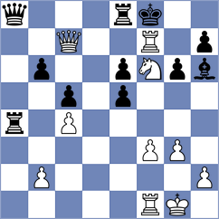 Kaminski - Zenelaj (chess.com INT, 2024)