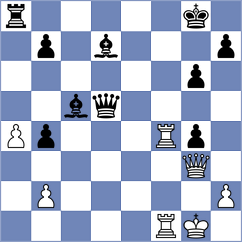 Mizzi - Matinian (chess.com INT, 2024)