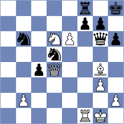 Weetik - Povshednyi (chess.com INT, 2023)