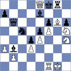 Karthik - Hakobyan (New York USA, 2024)