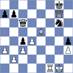 Ugarte Soto - Garcia Gracia (chess.com INT, 2025)