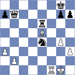 Anfaenger2 - Kluss (Playchess.com INT, 2004)