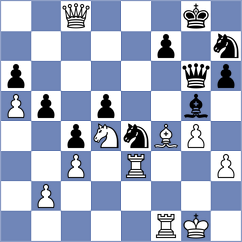 Yalcinkaya - Piesik (chess.com INT, 2025)