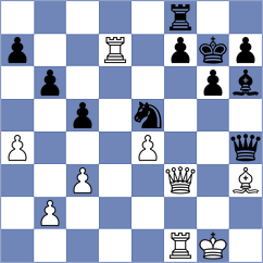 Torres Santiago - Perro (Chess.com INT, 2019)