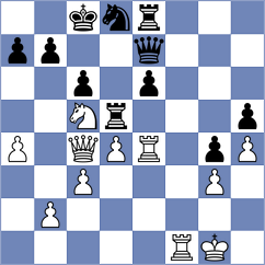 Rodriguez - Serrano Aspa (Barcelona, 2001)
