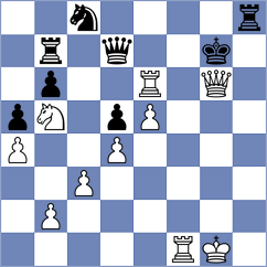 Leffad Mohamed Lemin - Chandra Shekhar Shivam (lichess.org INT, 2022)