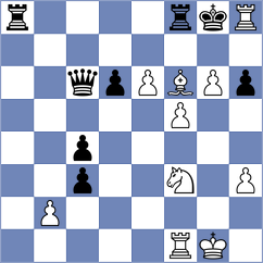 Vokhidov - Janaszak (chess.com INT, 2022)