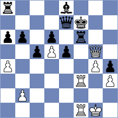 Kim - Wieczorek (chess.com INT, 2022)