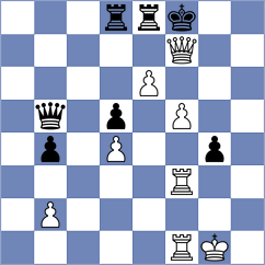 Sarana - Tanriverdi (chess.com INT, 2025)