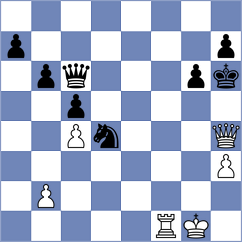 Skliarov - Samunenkov (chess.com INT, 2025)