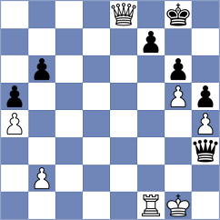 Kim - Hoffmann (chess.com INT, 2024)