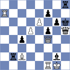 Tomiello - Spirin (Chess.com INT, 2020)