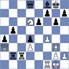 Vlasova - Osmak (chess.com INT, 2023)