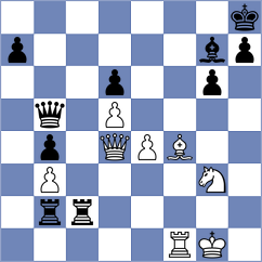 Yevchenko - Bizhigitov (chess.com INT, 2025)