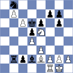 Jocev - Travesset Sagre (chess.com INT, 2025)