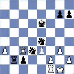 Toktomushev - Nguyen Ngoc Truong Son (chess.com INT, 2025)