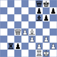 Bluebaum - Wagner (chess.com INT, 2022)