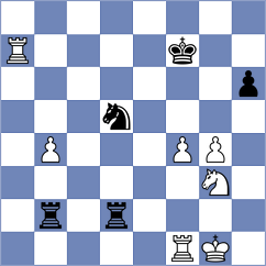 Rottenwohrer Suarez - Stojanovski (chess.com INT, 2023)