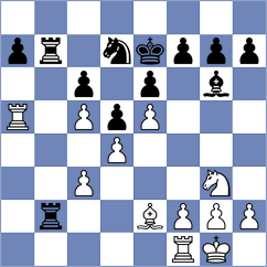 Gonzalez Bolivar - Cano Ruiz (Medellin COL, 2025)
