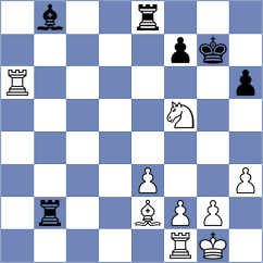 Balakrishnan - Uzcategui Rodriguez (San Vicente ESP, 2025)