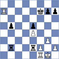 Kapra - Karas (chess.com INT, 2024)