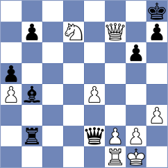 Huynh - Friedrich (Kelheim, 2007)