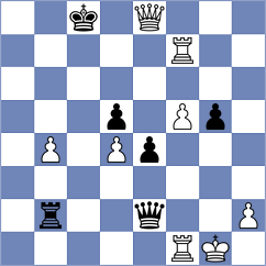 Yonal - Bulgak (chess.com INT, 2025)