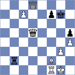 Ibarra Jerez - Garcia Ramos (chess.com INT, 2022)