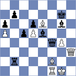 Suich - Manolache (chess.com INT, 2024)