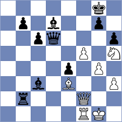 Dimitrijevic - Perez Rodriguez (chess.com INT, 2024)