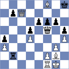 Iskusnyh - Ramsdal (chess.com INT, 2024)