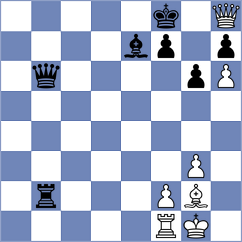 Salimova - Chyzy (chess.com INT, 2025)