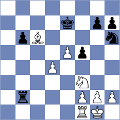 Manukian - Bhavik (chess.com INT, 2024)