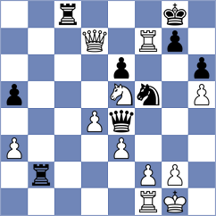 Xiong - Mitusov (Chess.com INT, 2021)
