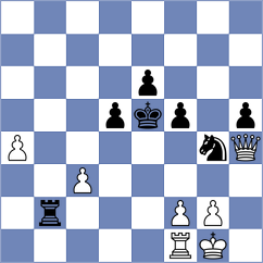 Von Buelow - Lohani (chess.com INT, 2021)