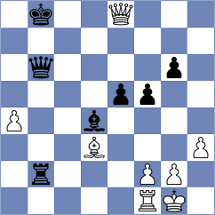 Principe - Sakhayi (chess.com INT, 2025)