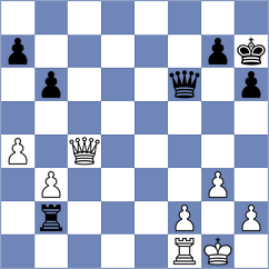Borisova - Guo Qi (Harbin CHN, 2025)