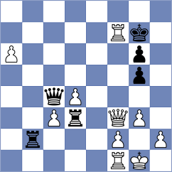 Dominguez Perez - Delgado Rosas (Budapest HUN, 2024)
