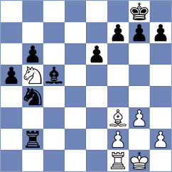 Rozum - Vokhidov (chess.com INT, 2025)