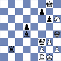 Chan - Maly (Prague CZE, 2025)
