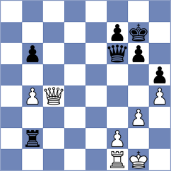 Abdrlauf - Garagulya (chess.com INT, 2022)