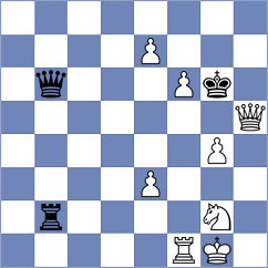 Bologan - Iljin (chess.com INT, 2025)