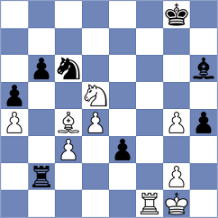 Panuganti - Devaev (chess.com INT, 2023)