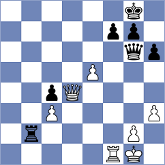 Markovic - Zivkovic (Serbia, 2007)