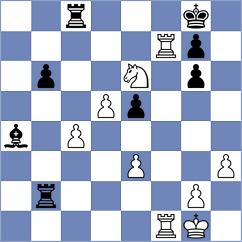 Frolyanov - Shimanov (Chess.com INT, 2021)