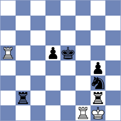 Ronka - Olsen (chess.com INT, 2023)