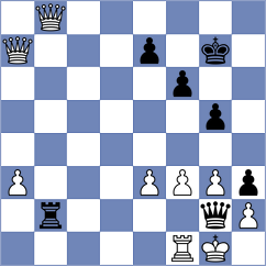 Zakirova - Foisor (Chess.com INT, 2020)