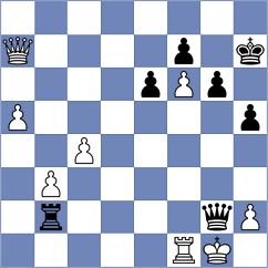 Balla - Dragomirescu (chess.com INT, 2023)