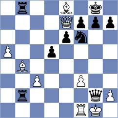 Hernandez Bermudez - Zia (chess.com INT, 2022)