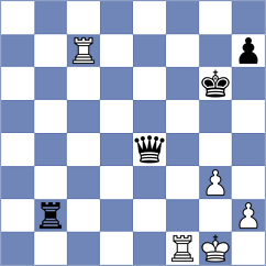 Sihite - Alahakoon (Chess.com INT, 2021)